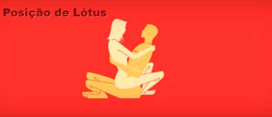 Posições sexuais - Posição de Lótus